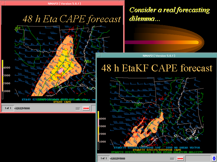 comparison of Eta and EtaKF CAPE forecasts show real differences