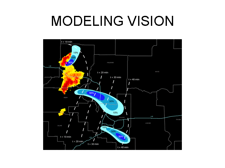 Modeling vision includes improvements in forecast lead times