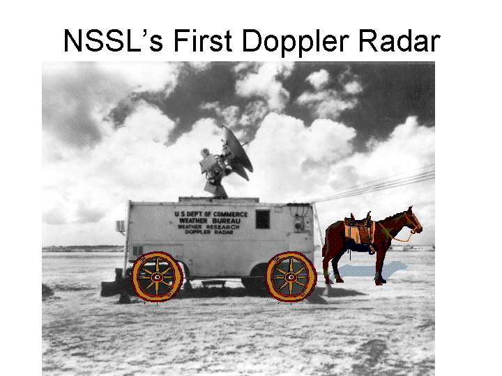 NSSL's first Doppler radar, a Weather Bureau CW radar
