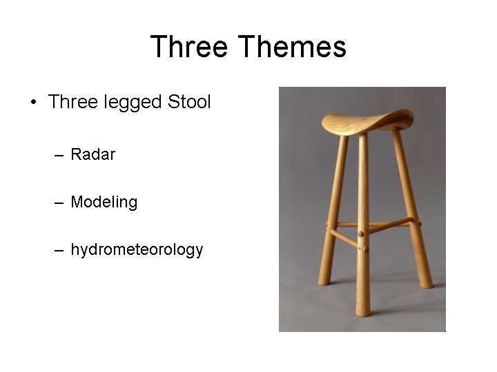 The three-legged stool of radar, modeling, and hydrometeorology