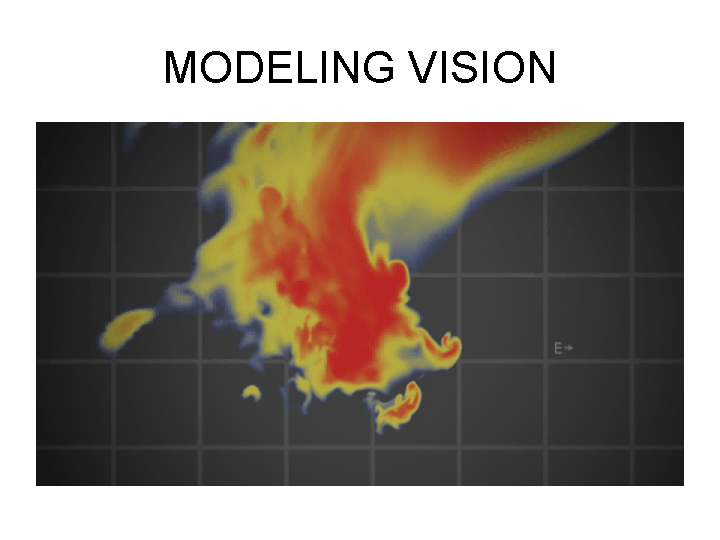 Modeling vision includes improvements in conceptual models