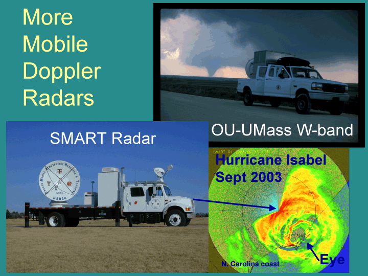 Reflectivity image of the eye of Hurricane Isabel was captured by the SMART-R mobile Doppler.