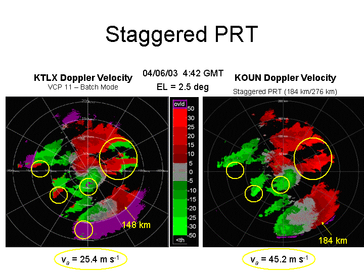 KTLX Doppler velocity and KOUN Doppler velocity comparison using Staggered PRT 