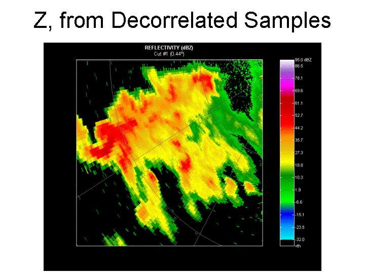 Radar reflectivity using decorrelated samples