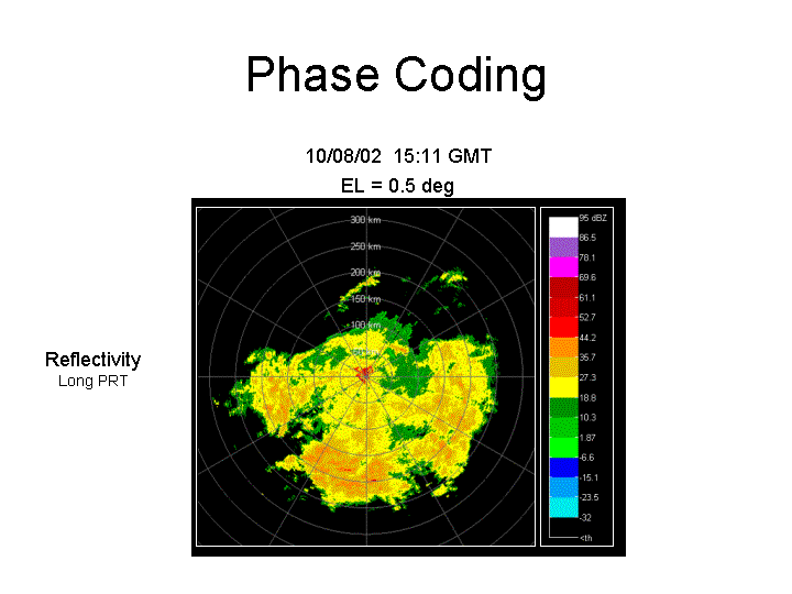 Radar image of reflectivity with phase coding using long PRT