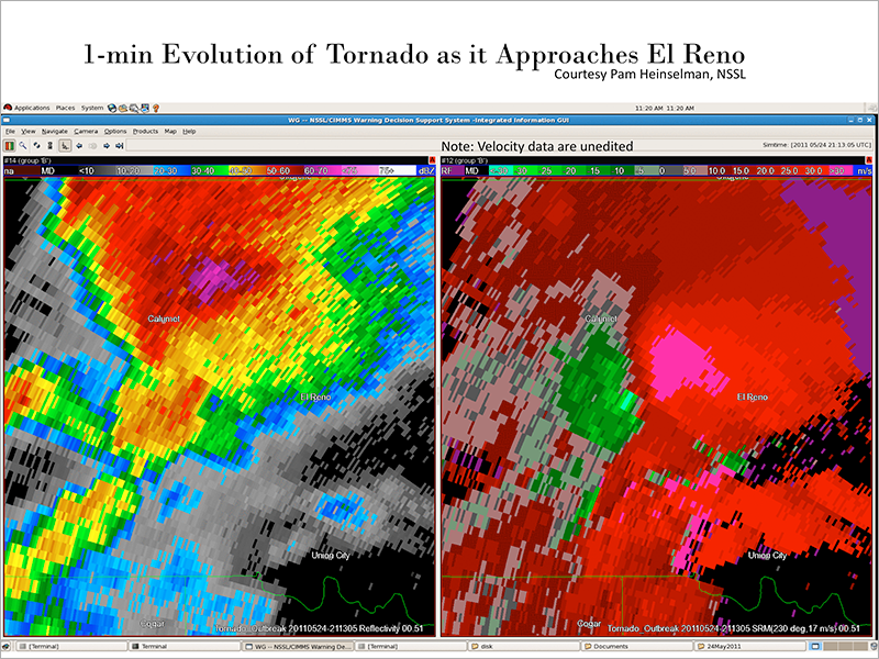 May 3, 1999 NEXRAD radar image