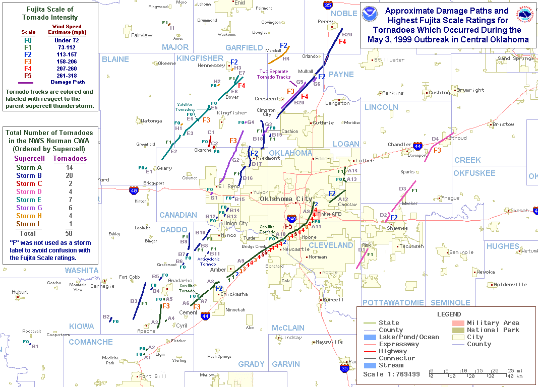 May 3, 1999 tornado paths