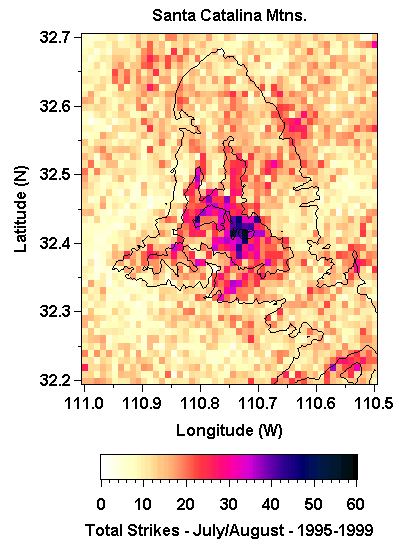 Lightning Data - General Discussion