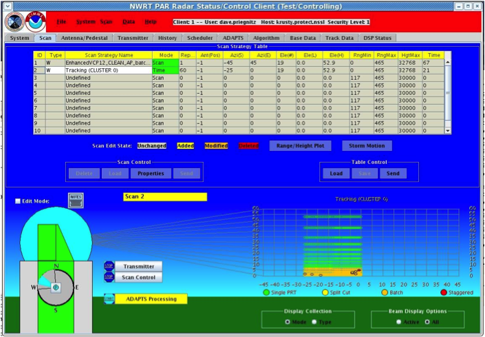 scan table