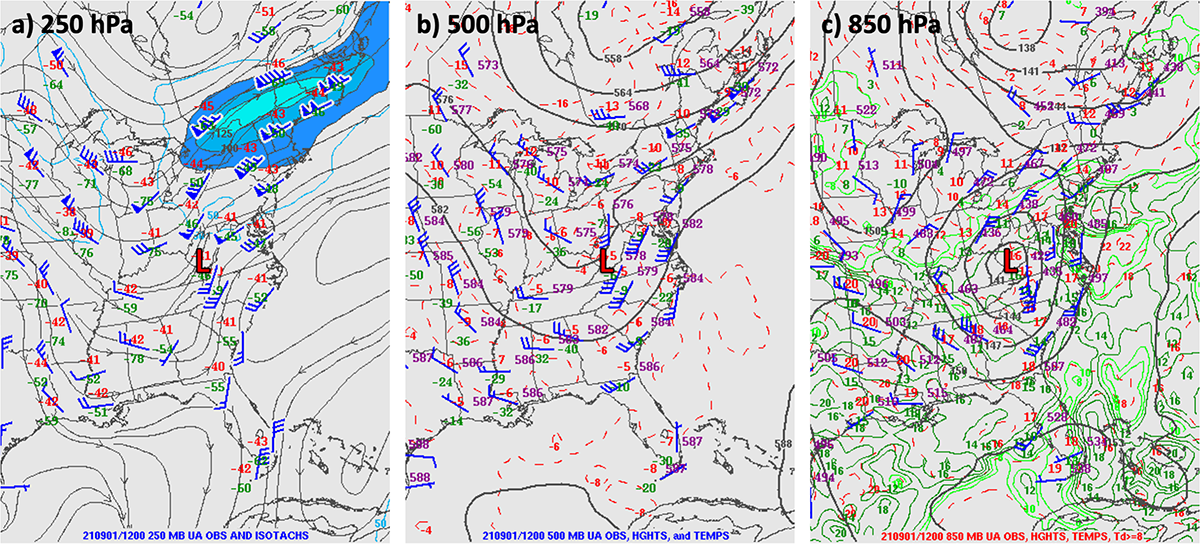 three-panel display of maps showing barometric pressure levels in the eastern half of the US