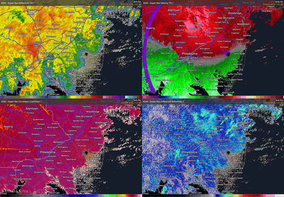 four-panel animated display of radar reflectivity and velocity, correlation coefficient and differential reflectivity