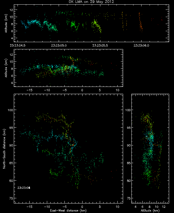 animation of lightning data points plotted on a black background