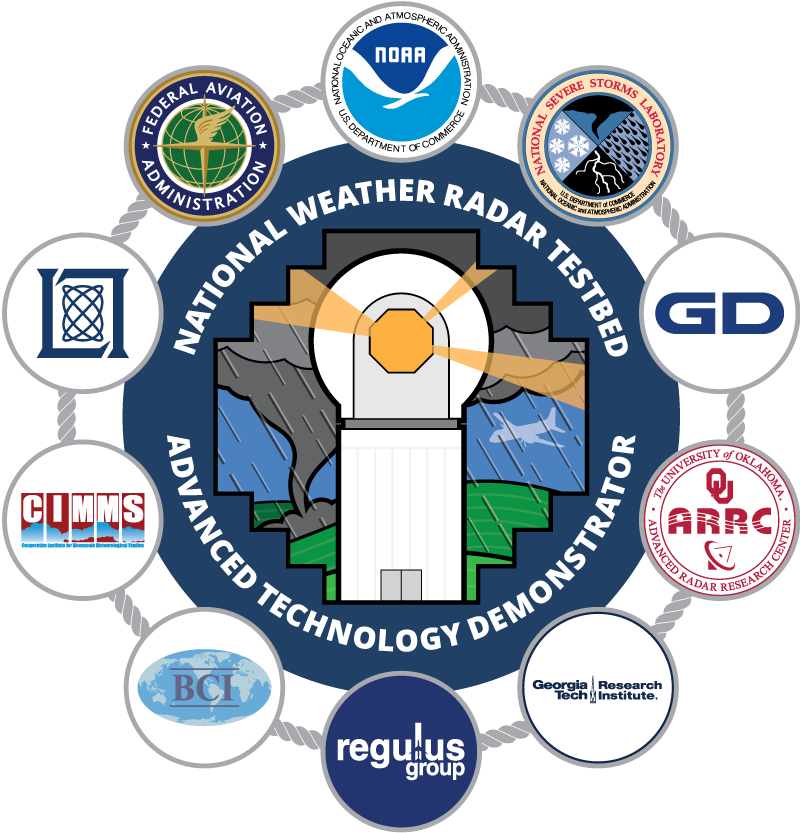 National Weather Testbed Advanced Technology Demonstrator logo