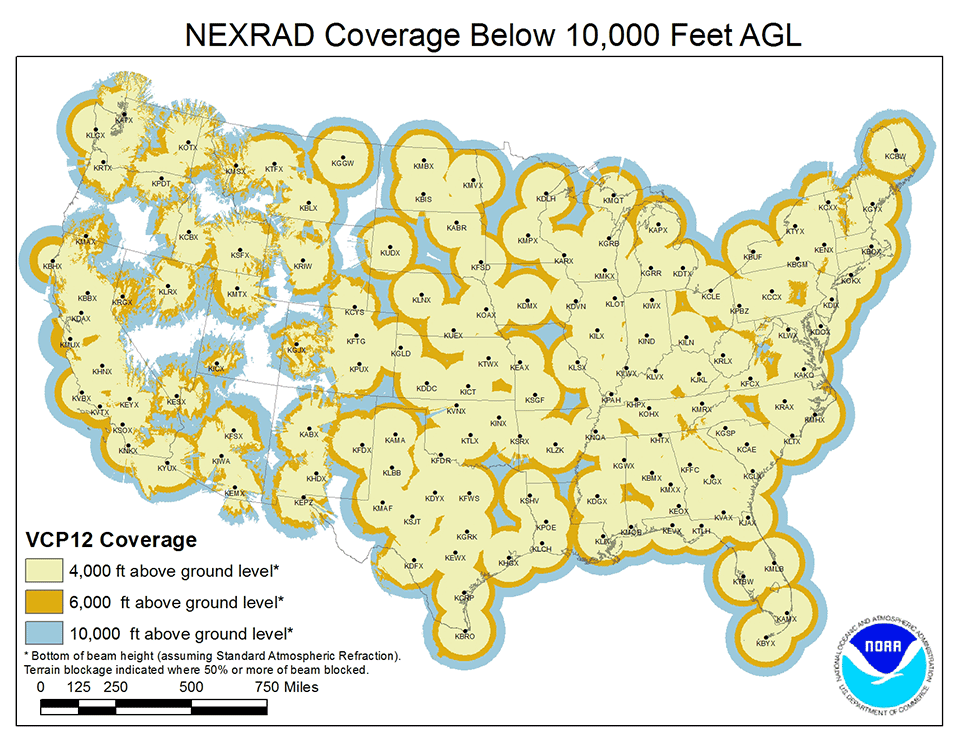 NEXRAD coverage in the continental U.S.