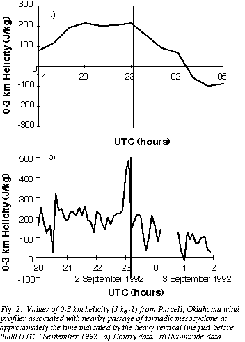 N T Proximity Paper