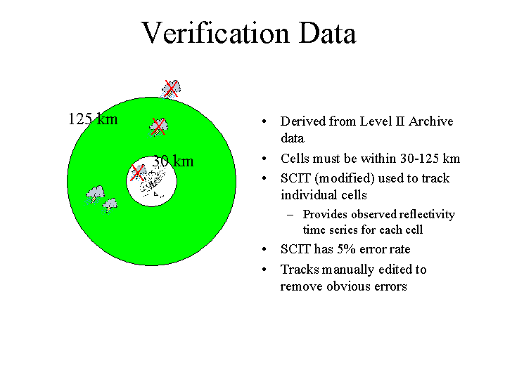 Use previous link for text alternate of graphic