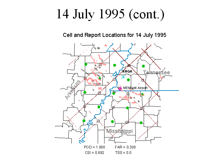 Use previous link for text alternate of graphic